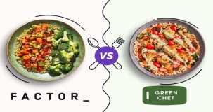 Are Factor and Green Chef owned by the same company?